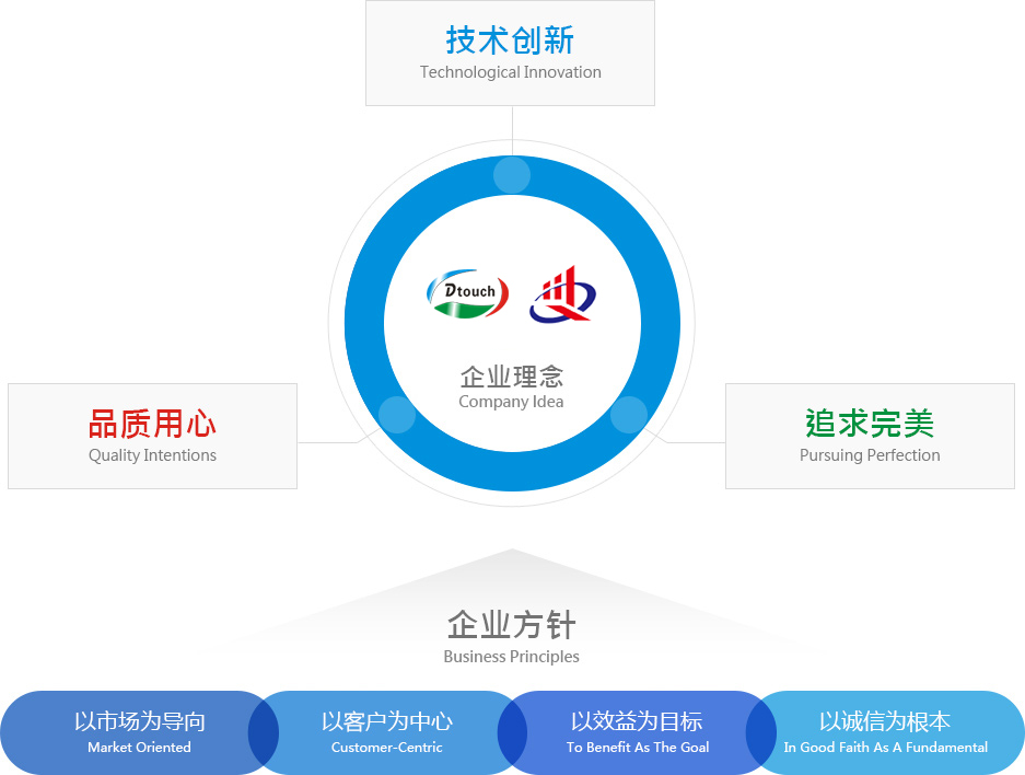 企业文化（更改版）.jpg